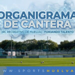 El Recreativo de Huelva hace oficial sus banquillos de cantera para la temporada 2026/27