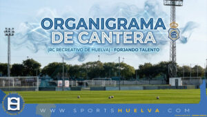 ORGANIGRAMA CANTERA