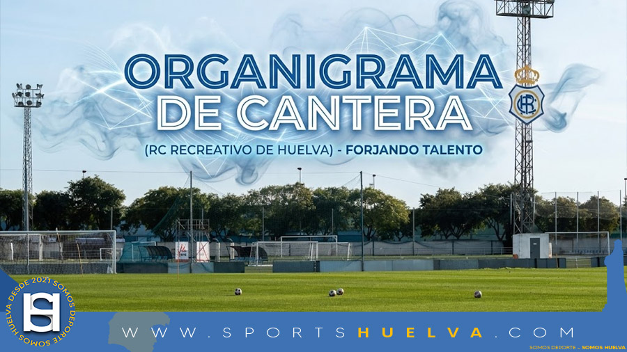 ORGANIGRAMA CANTERA